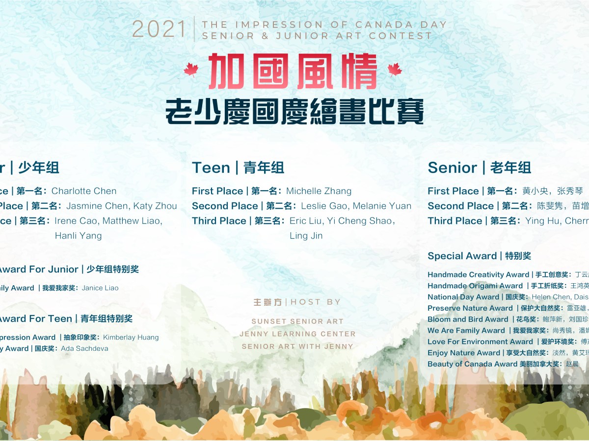 第二届加国风情老少绘画比赛颁奖典礼国庆日举行 国会议员致辞颁奖